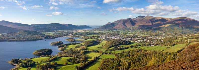 Panorama over Keswick. Image courtesy of Wikipedia.