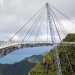 Langkawi Cable Car & Skybridge, Malaysia.