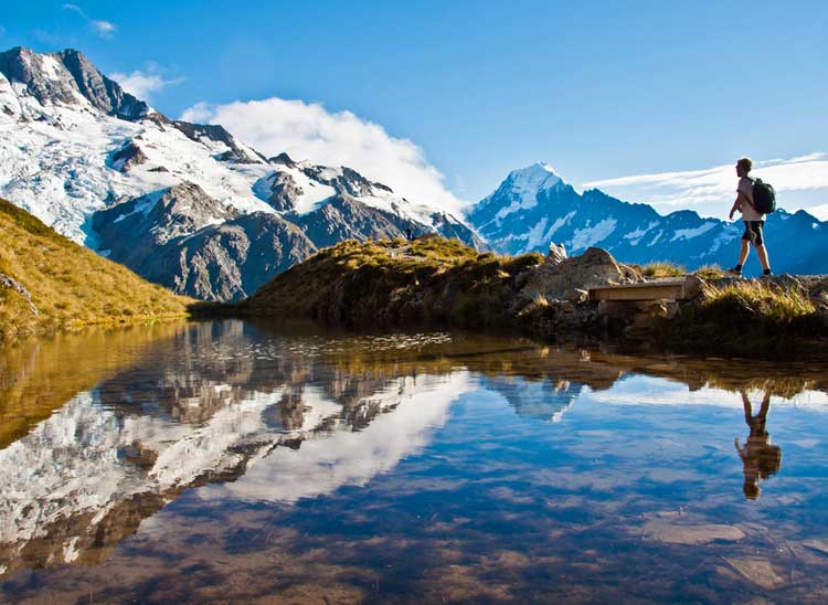 Scenic New Zealand.