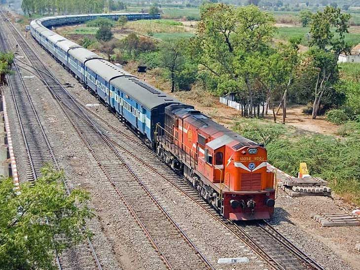 Express Train in India.